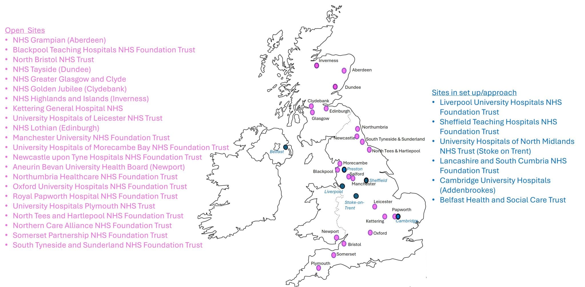 MO sites and list 17Jun24